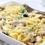 Макароны с грибами и курицей