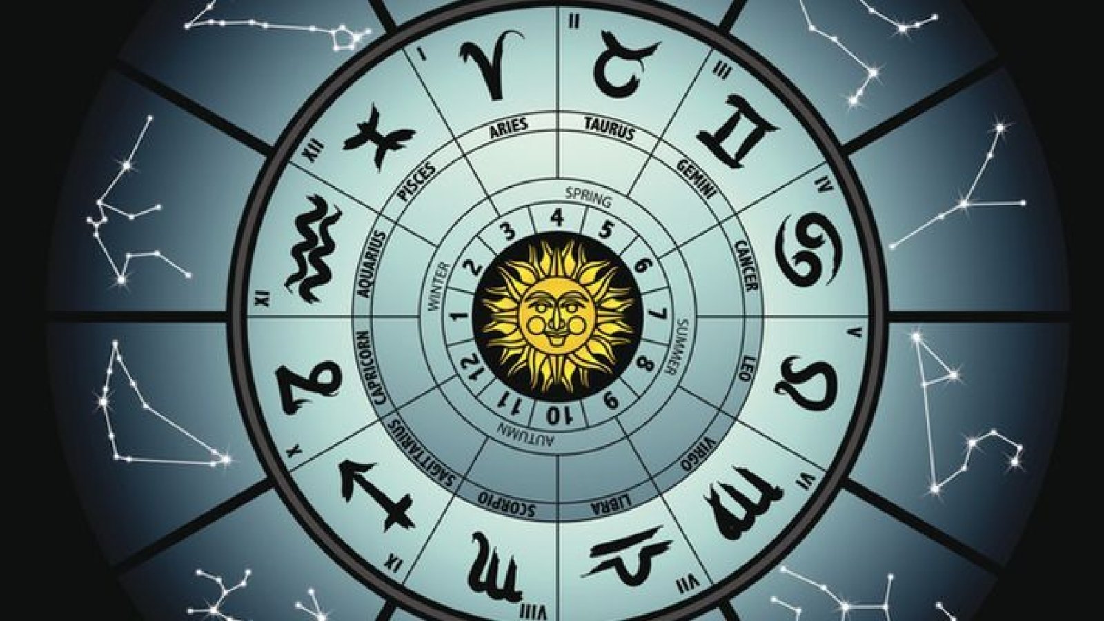 Названы самые умные знаки зодиака: для них нет непосильных задач