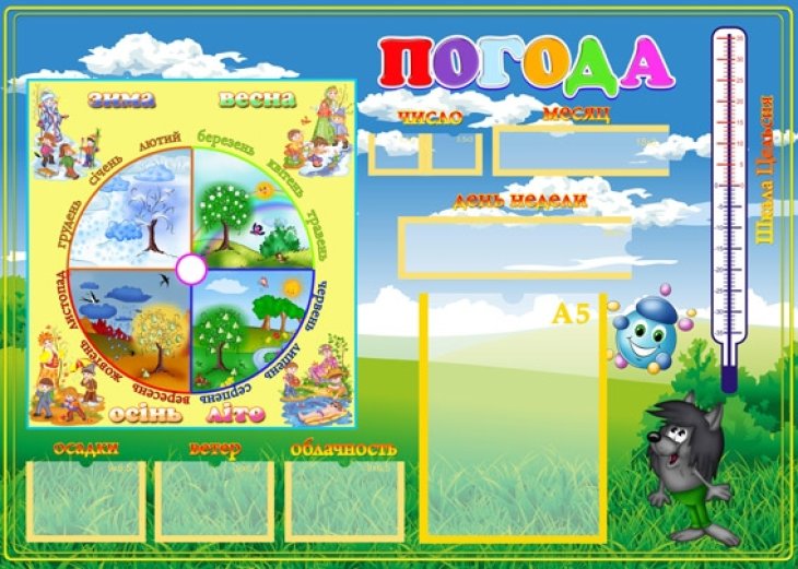 Что такое календарь погоды и как его делать?