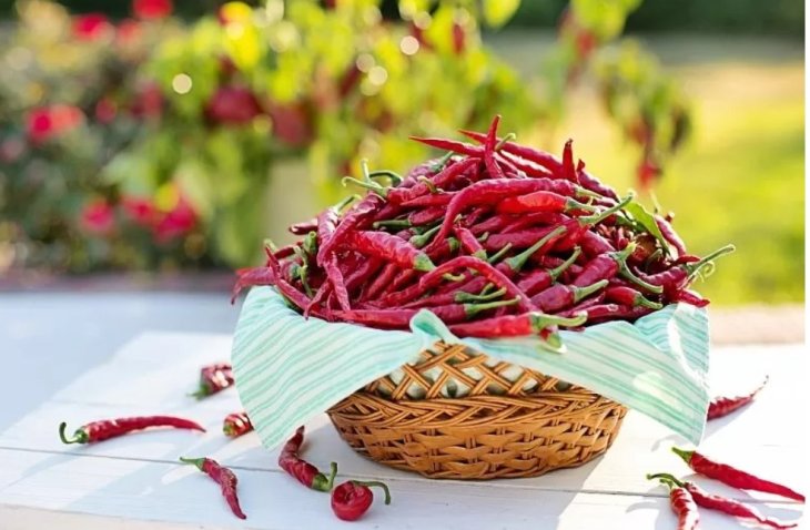 Названий продукт, що знижує ризик серцево-судинних захворювань