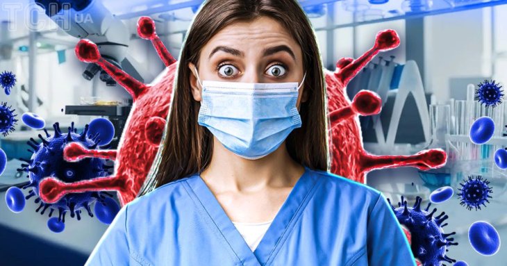 Новий коронавірус 