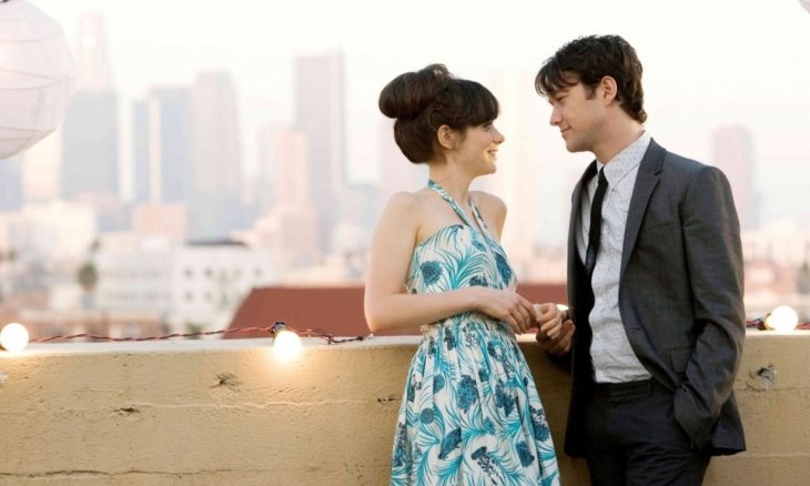 10 вопросов, которые можно задать мужчине на первом свидании