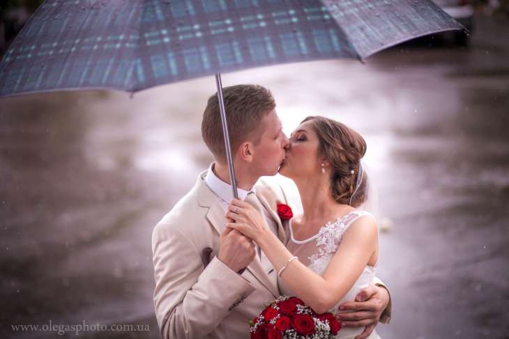 Как выбрать фотографа на свадьбу в Киеве