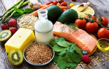 Названі продукти, що захищають від коронавірусу
