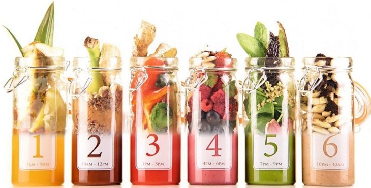 Програма Детокс