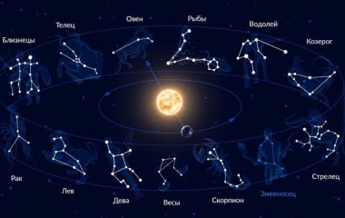 Под этими четырьмя знаками зодиака рождаются самые умные и уникальные люди
