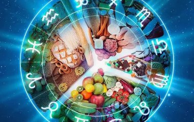 Названі головні ласуни за знаком зодіаку: вони не встоять перед тортом