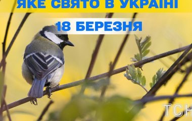 Яке завтра, 18 березня, свято — все про цей день, яке церковне свято
