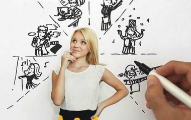 Какие профессии популярны у современных женщин?