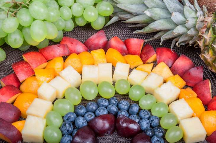 Цветовая диета: главные особенности и меню