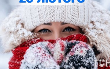 Який день 20 лютого — все про важливі події, кого вшановує церква