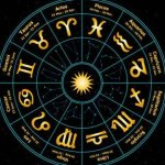 Названы лучшие мужья по знаку зодиака: окружают свою вторую половинку заботой