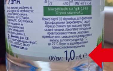 Що означає символ 